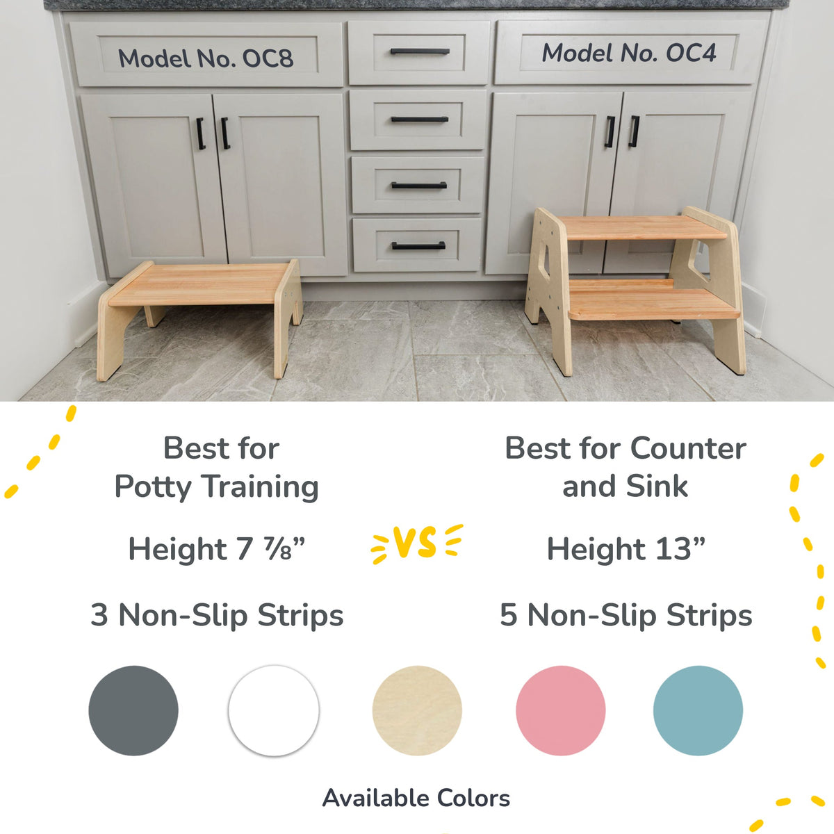 2-Step Wooden Stool for Toddlers(Step Stool for Children Ages 2+)
